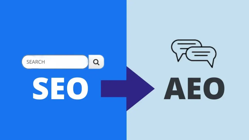 Answer Engine Optimization (AEO) strategy explaining the difference between SEO and AI search answers.
