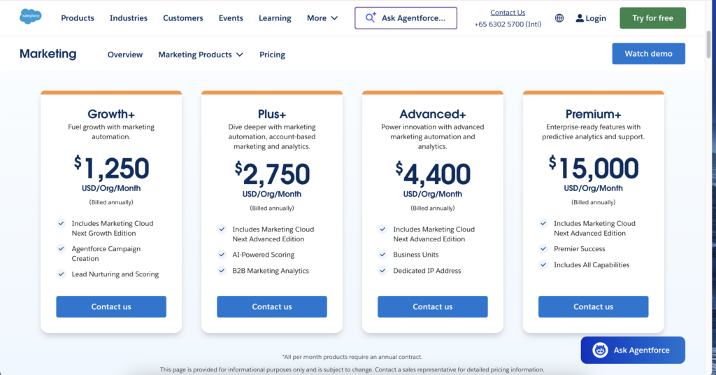 Bảng giá Salesforce Marketing Automation giúp doanh nghiệp lựa chọn HubSpot hay Salesforce.